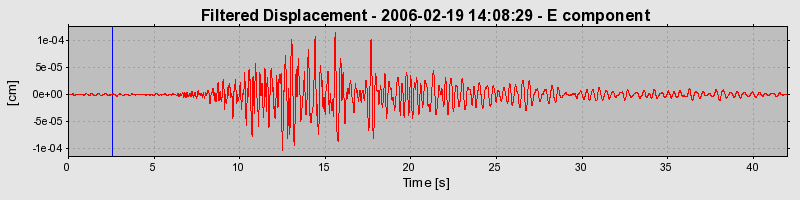 Plot-20160719-21858-nir6sa-0