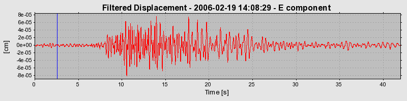 Plot-20160719-21858-1k7hk5f-0