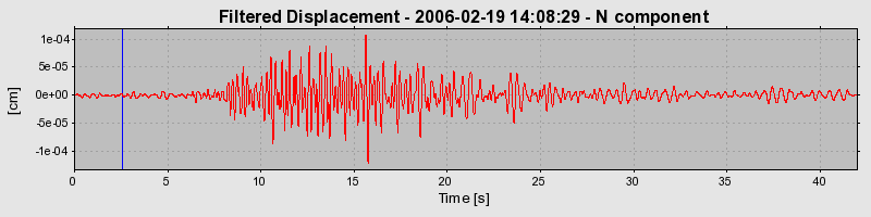 Plot-20160719-21858-18pzpmz-0