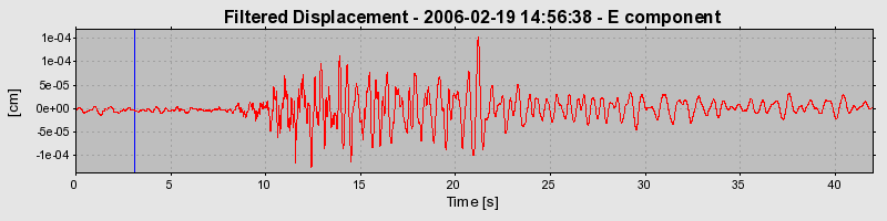 Plot-20160719-21858-ytjn0f-0