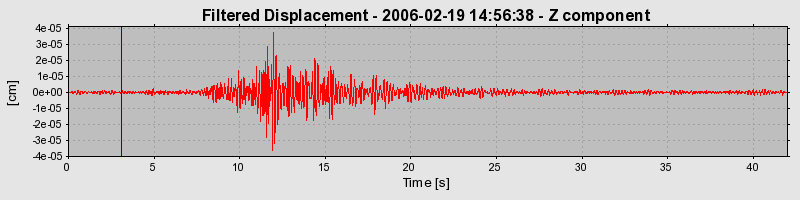 Plot-20160719-21858-1nhtasf-0