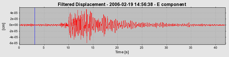 Plot-20160719-21858-7hp4zj-0