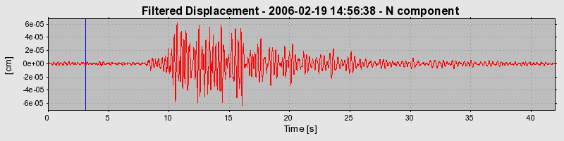 Plot-20160719-21858-1mi5gdk-0