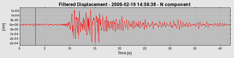 Plot-20160719-21858-mq6u70-0