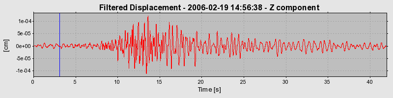 Plot-20160719-21858-1y9acx2-0