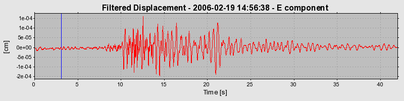 Plot-20160719-21858-iy19wv-0