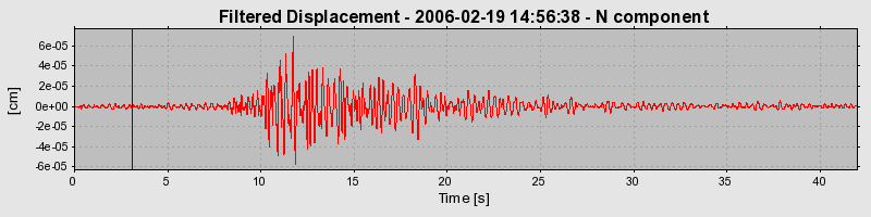Plot-20160719-21858-1bc71pi-0