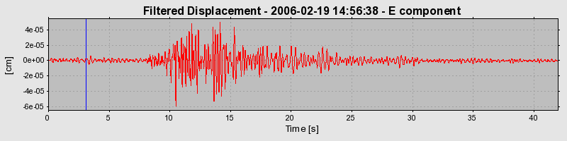 Plot-20160719-21858-1v4t9uw-0