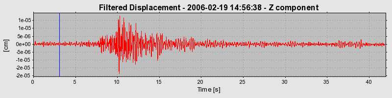 Plot-20160719-21858-1juq09v-0