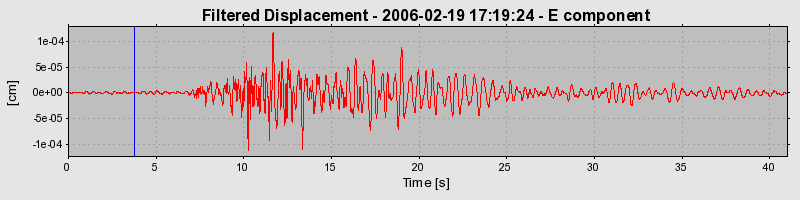 Plot-20160719-21858-xyjtnk-0