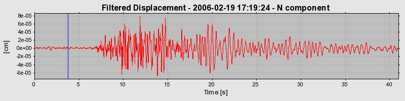 Plot-20160719-21858-1spujsk-0