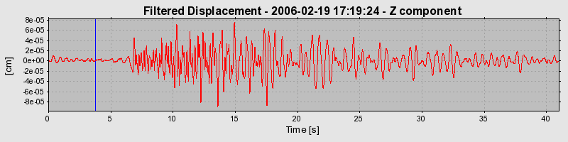 Plot-20160719-21858-djbu5c-0