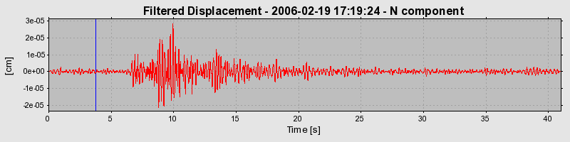 Plot-20160719-21858-1qja7oz-0