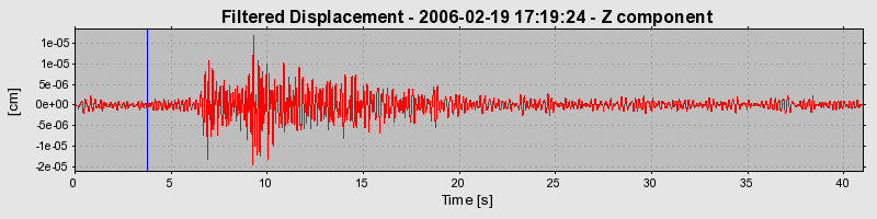 Plot-20160719-21858-1b3z725-0
