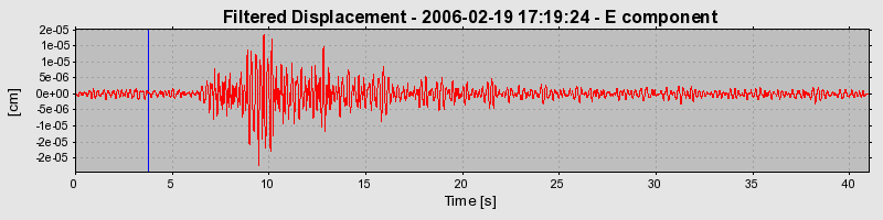 Plot-20160719-21858-14oslrs-0