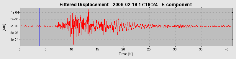 Plot-20160719-21858-1yuvfk1-0