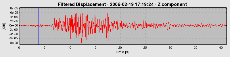 Plot-20160719-21858-1y1vbbo-0