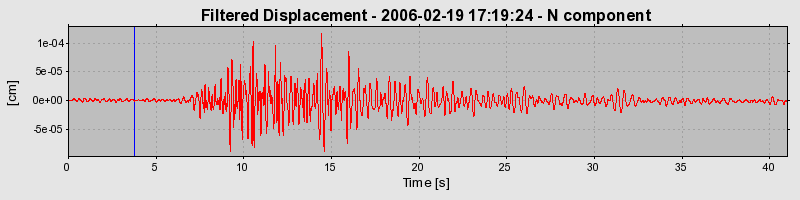 Plot-20160719-21858-ksfw9a-0