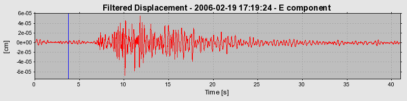 Plot-20160719-21858-1so6ycz-0
