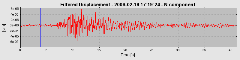 Plot-20160719-21858-h1k4jn-0
