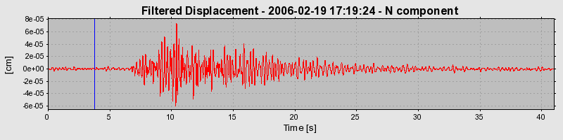 Plot-20160719-21858-wzep5p-0