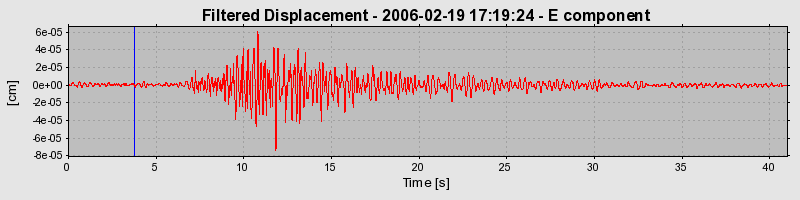 Plot-20160719-21858-15l2m8f-0