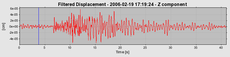 Plot-20160719-21858-18vqyyr-0