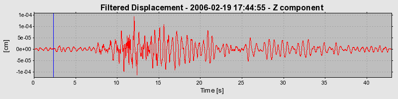 Plot-20160719-21858-146w9ob-0