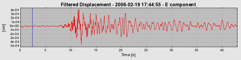 Plot-20160719-21858-81eidq-0