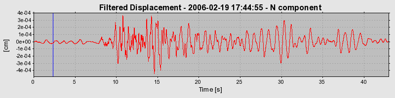 Plot-20160719-21858-1881k7r-0