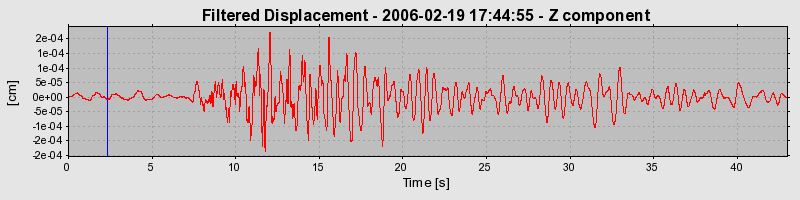 Plot-20160719-21858-meve58-0