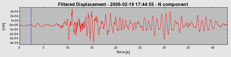 Plot-20160719-21858-19dec88-0