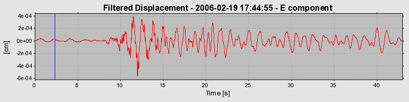 Plot-20160719-21858-888mcb-0