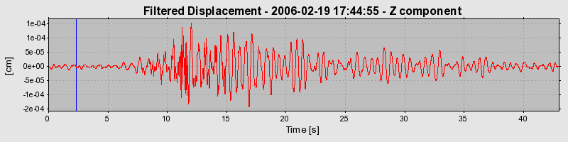 Plot-20160719-21858-mkocwj-0