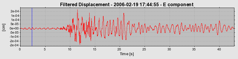 Plot-20160719-21858-1akekts-0