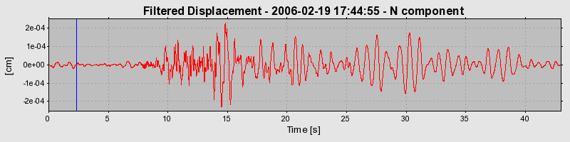 Plot-20160719-21858-1tez9jo-0