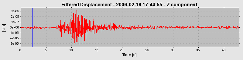 Plot-20160719-21858-dfwh8h-0