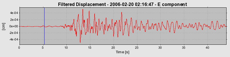 Plot-20160719-21858-1izpv62-0