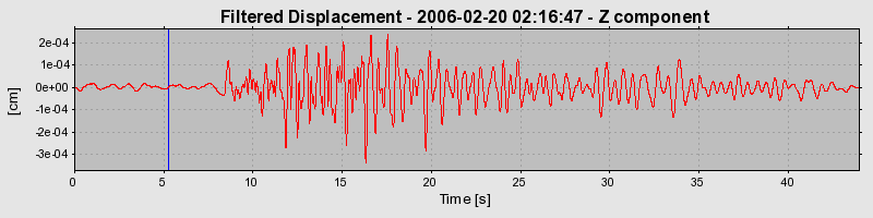 Plot-20160719-21858-2z0sdc-0