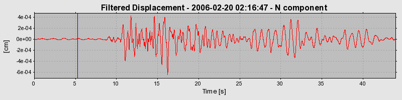 Plot-20160719-21858-z45u5e-0