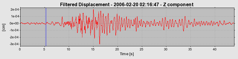 Plot-20160719-21858-1k1a43m-0