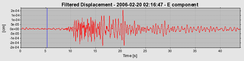 Plot-20160719-21858-11dbrk0-0