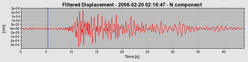Plot-20160719-21858-1b0zlfl-0