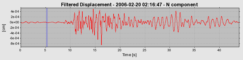 Plot-20160719-21858-1rywnny-0