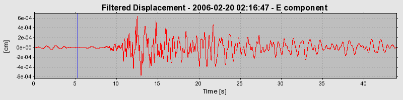 Plot-20160719-21858-2aitds-0