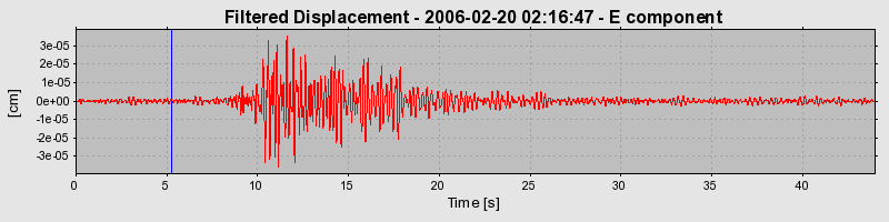 Plot-20160719-21858-r1eym-0