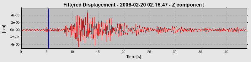 Plot-20160719-21858-knr8gk-0