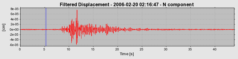 Plot-20160719-21858-vkwtby-0