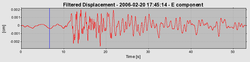 Plot-20160719-21858-1gfdb0l-0