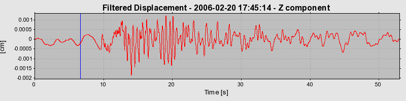 Plot-20160719-21858-1mvm1j4-0